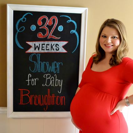 The Third Trimester of Pregnancy – an OB-GYN’s Perspective